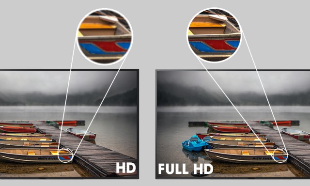 Độ phân giải Full HD sắc nét