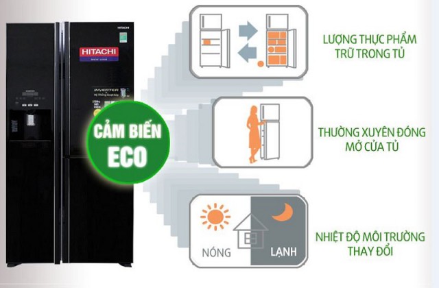 Tủ lạnh Hitachi 584 lít R-M700GPGV2