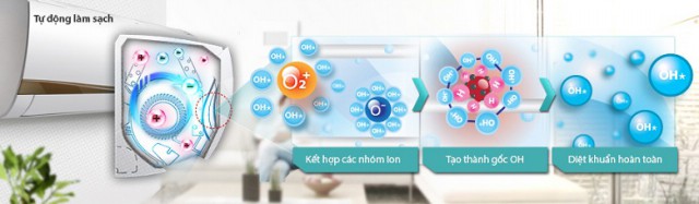 Điều hòa LG H09ENB 2 chiều, 1 HP Điều hòa LG H09ENB 2 chiều, 1 HP