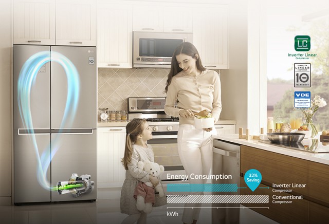 Tủ lạnh LG 626 lít GR-B247JS