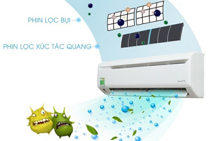 Tìm hiểu về điều hòa Daikin