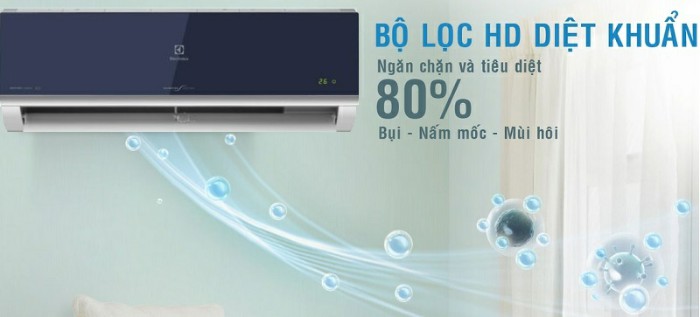 Một số thương hiệu điều hòa ở Việt Nam