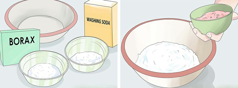 Công dụng giấy nhôm, bột soda và hàn the