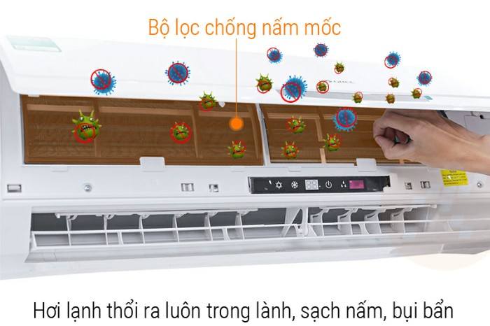 Công nghệ sạch khuẩn khử mùi trên điều hòa Gree