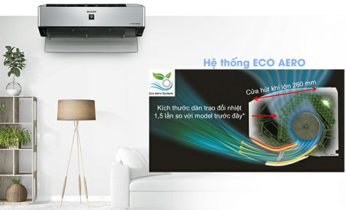 Hệ thống ECO AERO với khả năng tiết kiệm năng lượng