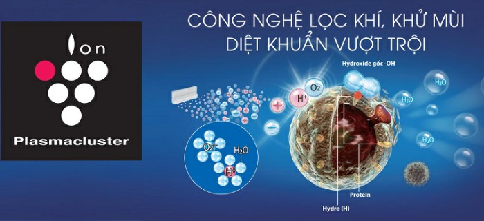 Công nghệ kháng khuẩn khử mùi trên điều hòa Sharp