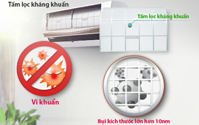 Công nghệ kháng khuẩn khử mùi trên điều hòa Sharp