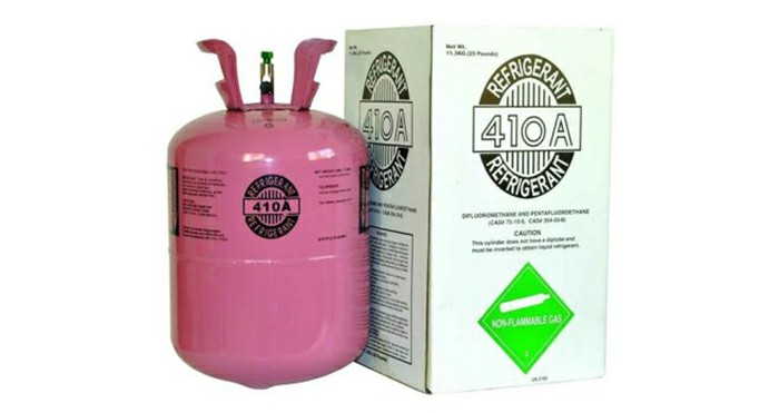 Những loại gas phổ biến cho điều hòa hiện nay