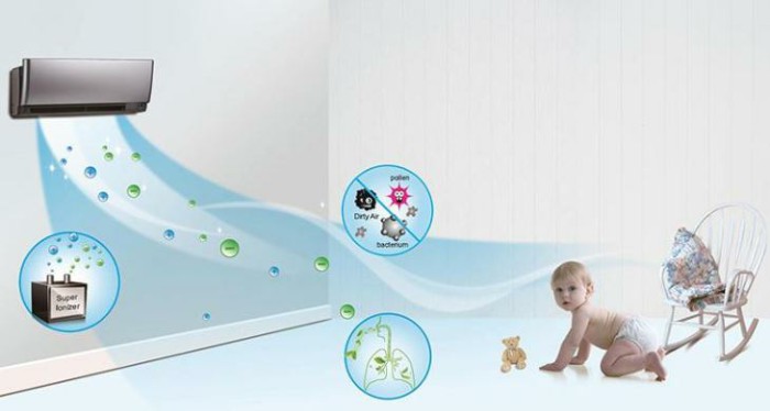 Cách nhận biết điều hòa 1 chiều và 2 chiều