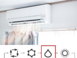 Hướng dẫn sử dụng các tính năng trên điều hòa