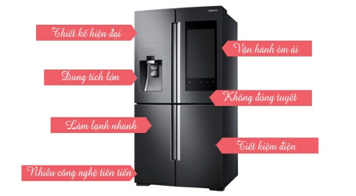 Điều cần biết về tủ lạnh công nghệ Inverter 