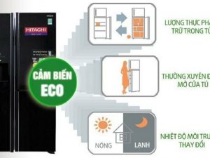 Những điều cần biết trên tủ lạnh Hitachi inverter