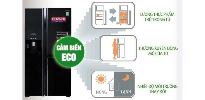 Những điều cần biết trên tủ lạnh Hitachi inverter