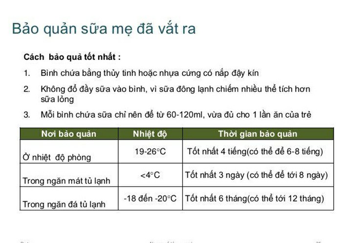 Hướng dẫn lưu trữ sữa mẹ trong tủ lạnh