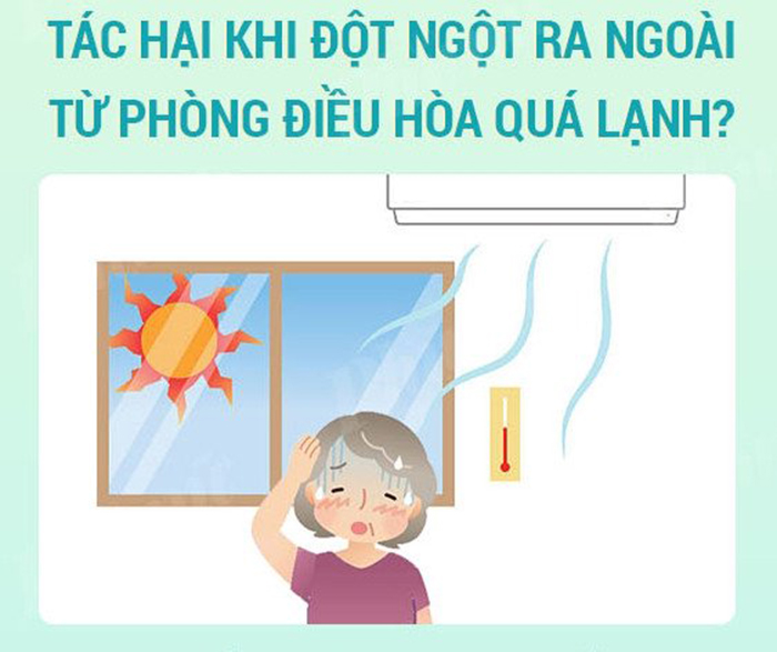 Hướng dẫn sử dụng điều hòa an toàn