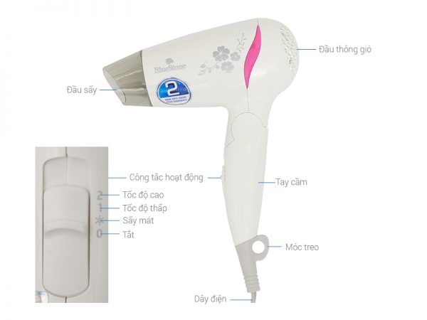 bluestone-hdb-1825w1