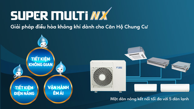 Giải pháp cho những căn hộ chung cư