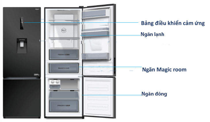 5 lý do nên mua tủ lạnh ngăn đá dưới Aqua 2019 2