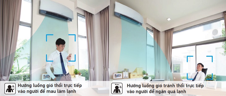 Cảm biến thông minh trên điều hòa Aqua là gì? 2