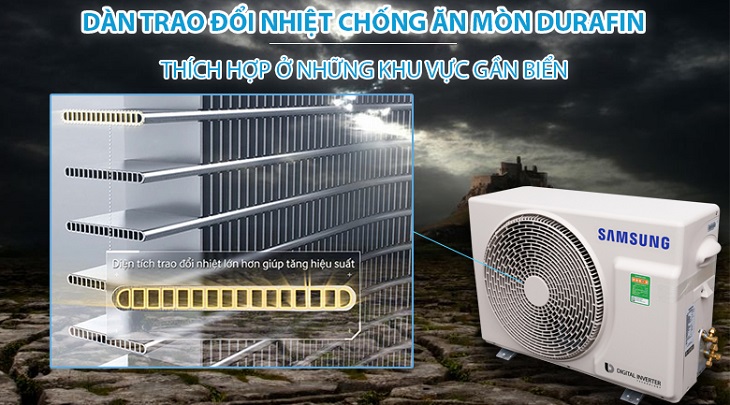 Hệ thống tản nhiệt chống ăn mòn Durafin của điều hòa Samsung