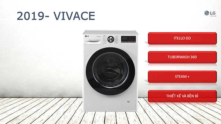 Tổng quan về các sản phẩm LG 2019: Tham vọng chiếm lĩnh thị trường của LG 4