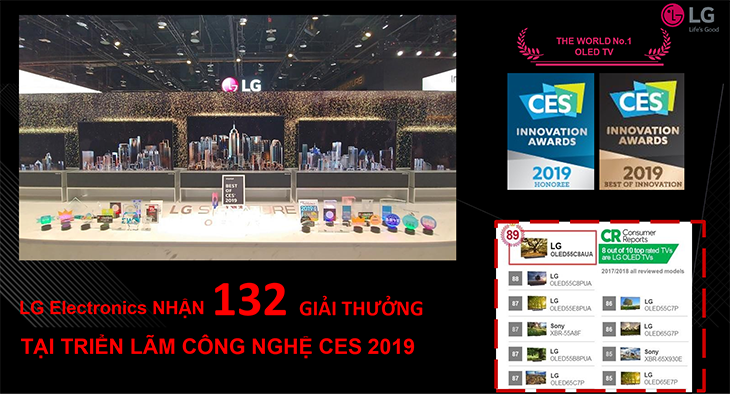 Tổng quan về các sản phẩm LG 2019: Tham vọng chiếm lĩnh thị trường của LG 6
