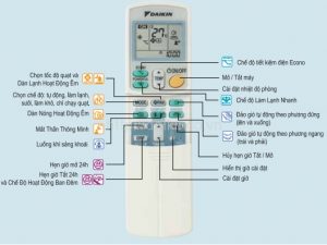 hướng dẫn sử dụng điều hòa daikin