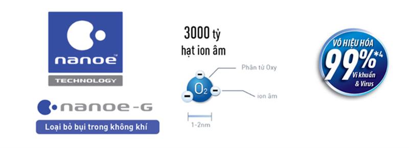 Điều hòa Panasonic U18VKH inverter 5