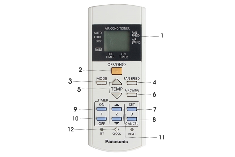 điều khiển điều hòa panasonic