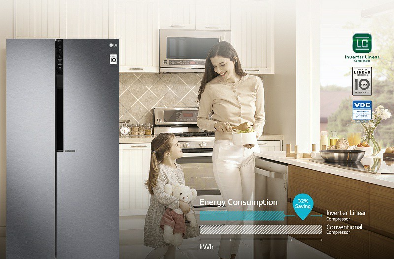 TỦ LẠNH LG GR-B247JDS