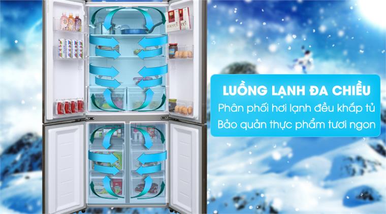 Tủ lạnh AQUA AQR-IGW525EM (GB GD) Inverter 511 lít 4