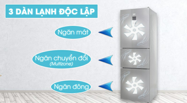 Tủ lạnh có dàn lạnh độc lập cũng là xu hướng tủ lạnh năm 2020