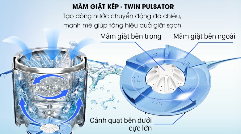 Máy giặt AQUA AQW-FR120CT W 12 kg 3