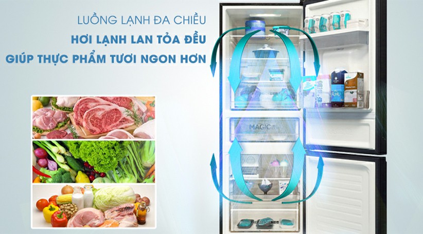 Tủ lạnh AQUA AQR-IW338EB SW Inverter 317 lít 4