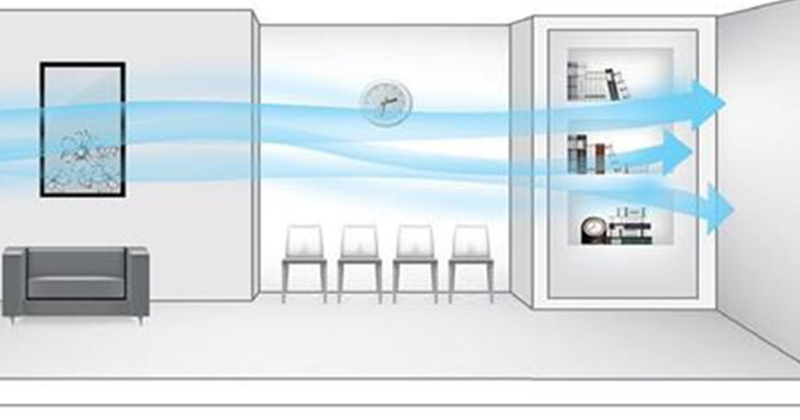 Điều hòa Gree 2 chiều 9000 BTU GWH09QB-K3NNC2H công nghệ turbo