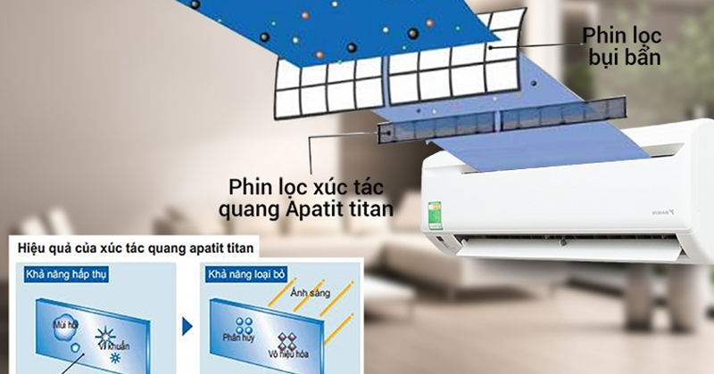 So sánh điều hòa Daikin và Panasonic - Bạn nên chọn điều hòa nào?