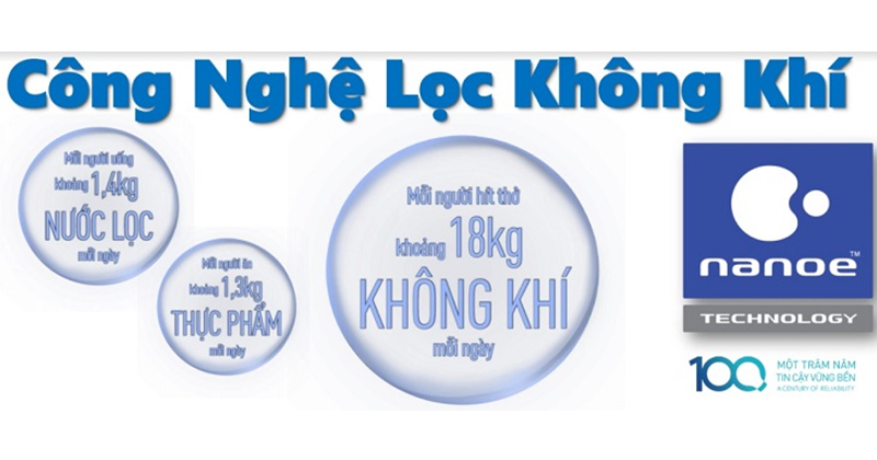 Vì sao điều hòa Panasonic luôn được đánh giá cao? lọc khí