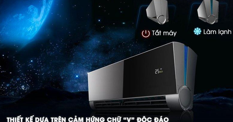 Ưu điểm của điều hòa Midea với hộ gia đình và văn phòng thiết kế