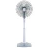 Quạt đứng Sharp PJ-S40RV-LG 1