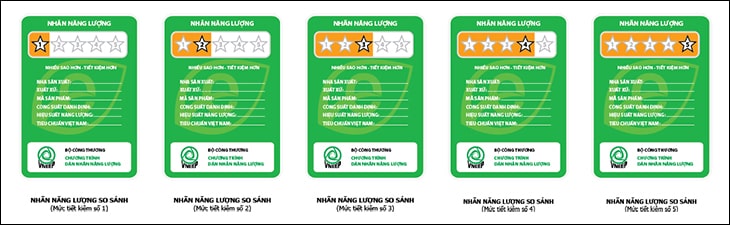 Nhãn năng lượng so sánh