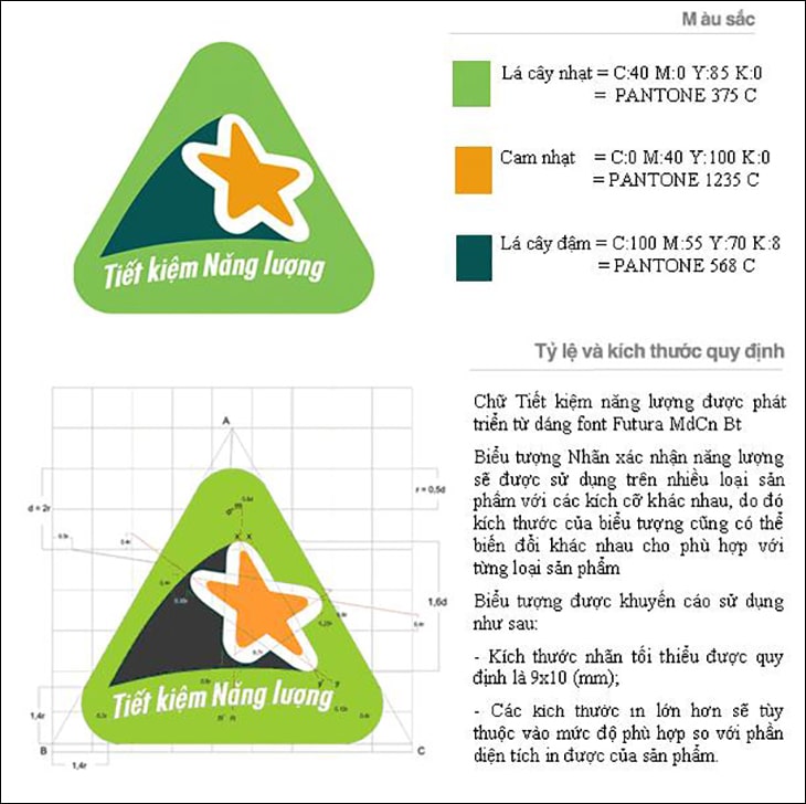Nhãn năng lượng xác nhận