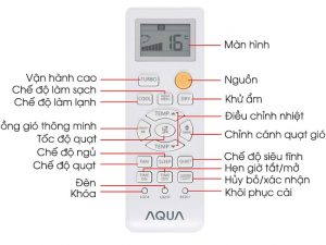 điều khiển điều hòa aqua