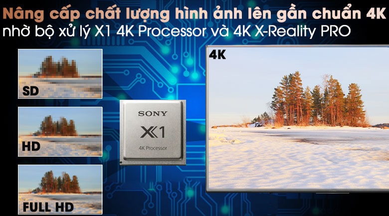 Android Tivi Sony 4K 65 inch KD-65X80J 6