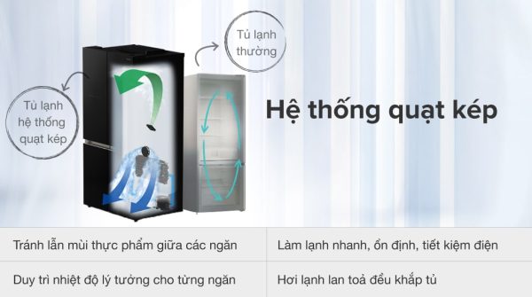 Tủ lạnh Hitachi Inverter 569 lít R-WB640PGV1 GCK 6