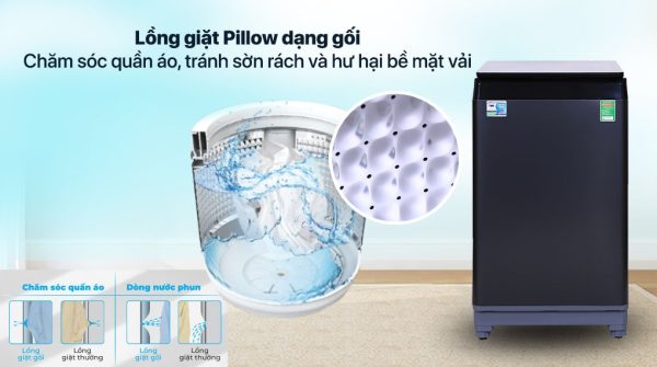 Máy giặt Aqua 10 KG AQW-F100GT.BK 14