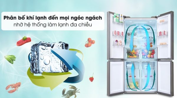 Tủ lạnh Aqua Inverter 549 lít AQR-IG636FM(GB) 7