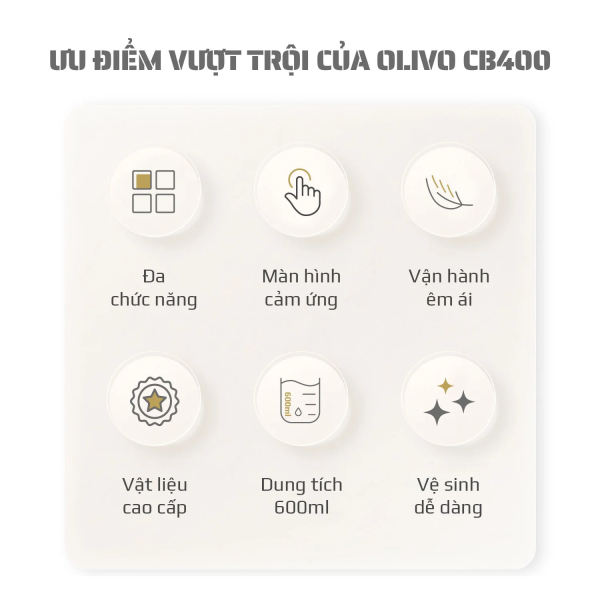 Máy làm sữa hạt Olivo CB400 3