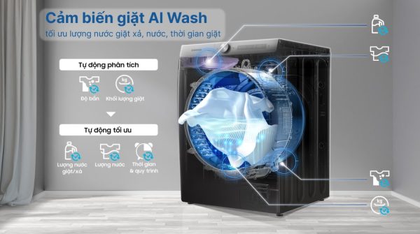Máy giặt Samsung Inverter 10 kg WW10TP44DSB 11-min