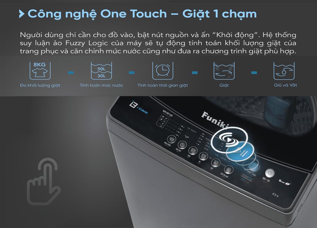 Nhiều tính năng hiện đại để phù hợp hơn với nhu cầu sử dụng của ngươi tiêu dùng Nhiều tính năng hiện đại để phù hợp hơn với nhu cầu sử dụng của ngươi tiêu dùng