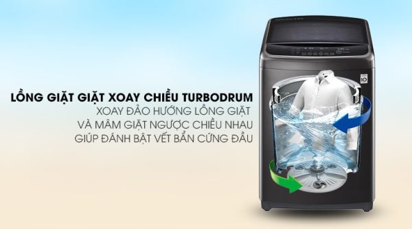 Máy giặt LG TurboWash3D Inverter 22 kg TH2722SSAK 19-min